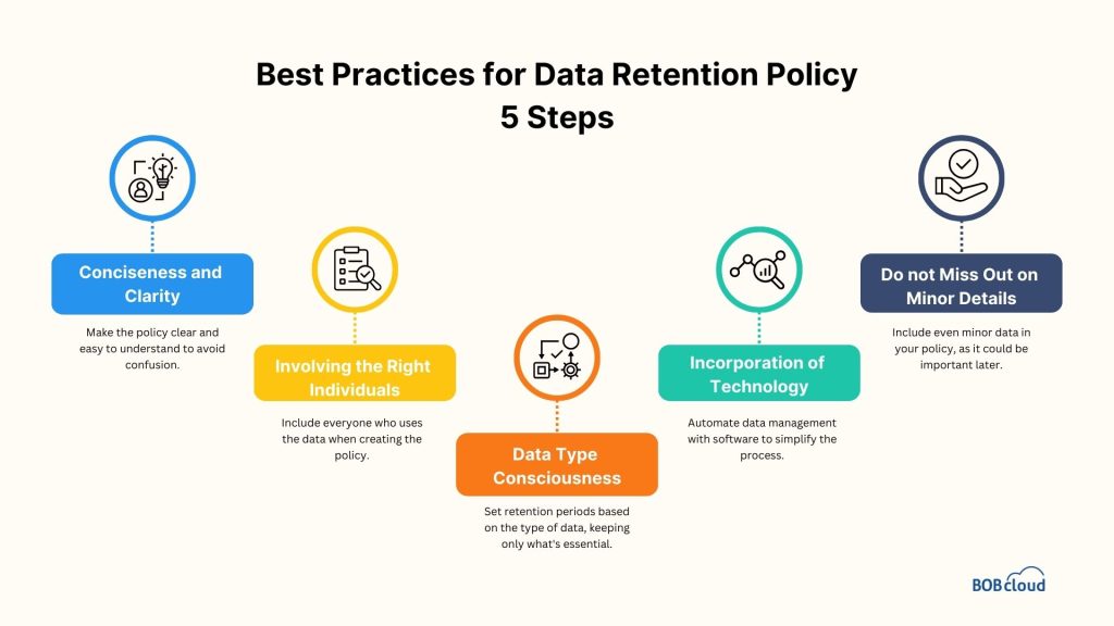 Best Practices for Data Retention Policy